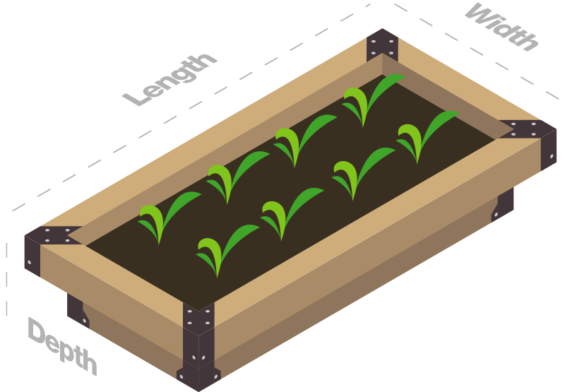 Planter Box Dimensions